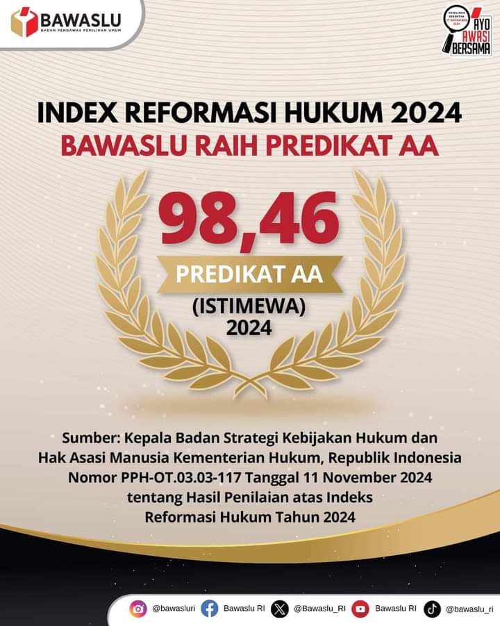 Bawaslu