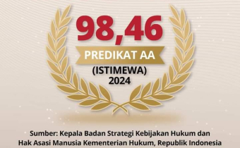 Bawaslu